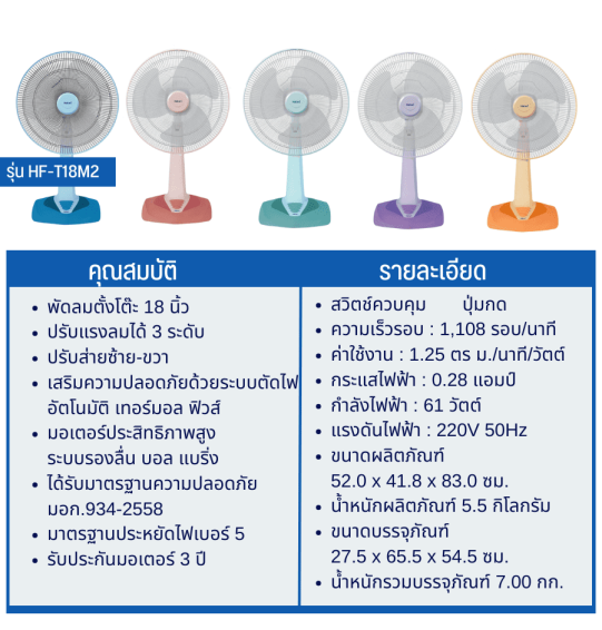 HATARI table fan Push-button table fan, Hatari fan, 18-inch fan, new model HF-T18M2, cheap price, 3 year warranty, delivery throughout Thailand. Cash on delivery