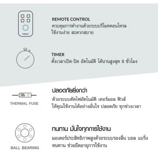 HATARI พัดลมติดผนัง พัดลมติดผนังแบบรีโมท  พัดลมฮาตาริ พัดลม 18 นิ้ว รุ่นใหม่ HF-W18R1 ราคาถูก รับประกันศูนย์ 3 ปี จัดส่งทั่วไทย เก็บเงินปลายทาง