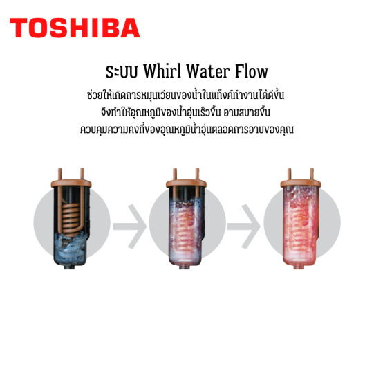 TOSHIBA เครื่องทำน้ำอุ่น ดิจิตอล ฮีตเตอร์ทองแดง โตชิบา 4500 วัตต์ รุ่น DSK45ES5KW ราคาถูก รับประกัน 5 ปี จัดส่งทั่วไทย เก็บเงินปลายทาง TOSHIBA เครื่องทำน้ำอุ่น ดิจิตอล ฮีตเตอร์ทองแดง โตชิบา 4500 วัตต์ รุ่น DSK45ES5KW ราคาถูก รับประกัน 5 ปี จัดส่งทั่วไทย เก็บเงินปลายทาง